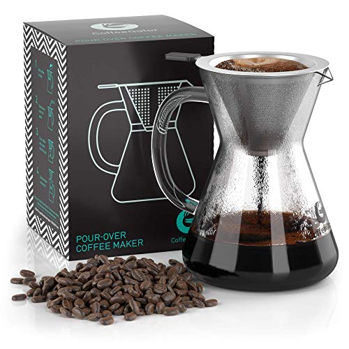 Coffee Gator Pour Over Coffee Maker - 14 oz Paperless, Portable, Drip Coffee Brewer Pour Over Set w/Glass Carafe & Stainless-Steel Mesh Filter, Clear