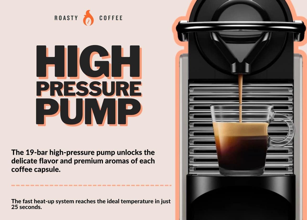 Nespresso Pixie High-pressure pump